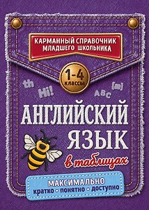 Английский язык в таблицах