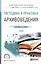 Методика и практика архивоведения Уч. (ПО) Раскин — 2583246 — 1