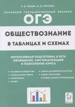 Обществознание в таблицах и схемах. 9 класс. Интенсивная подготовка к ОГЭ: обобщение, систематизация и повторение курса. Справочное пособие — 7940441 — 1