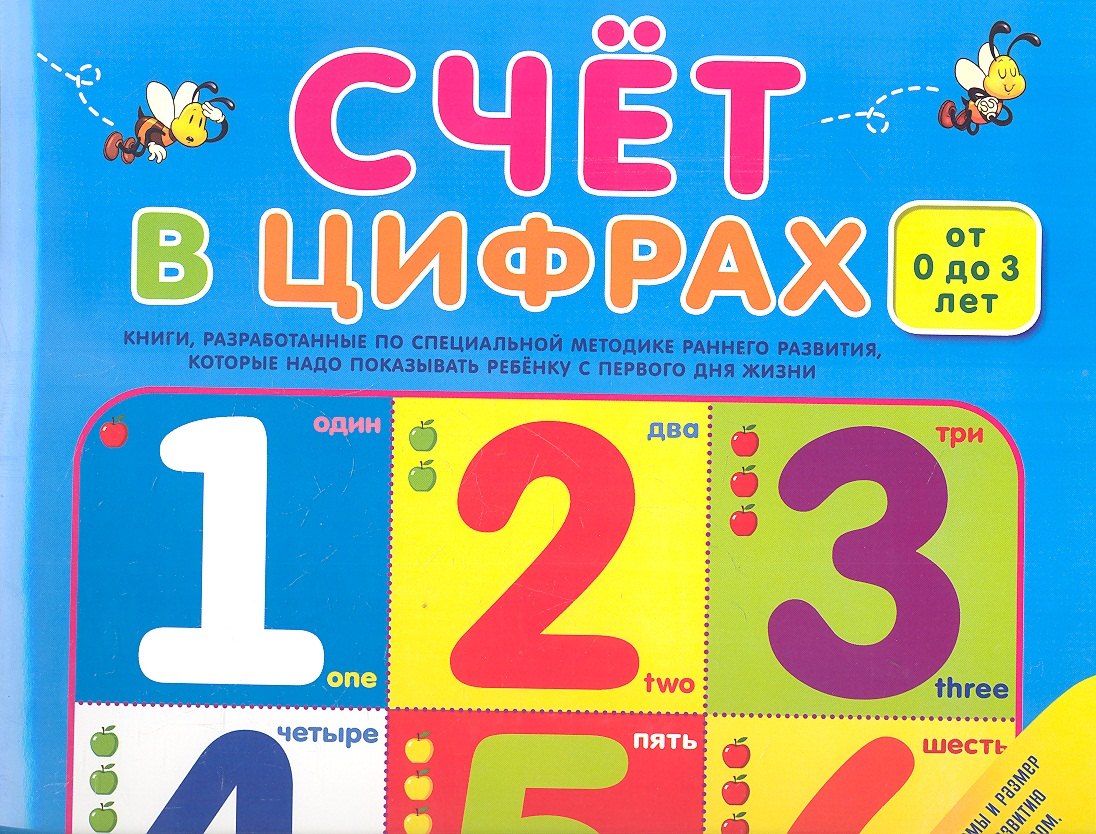 

Счет в цифрах