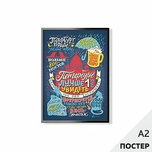 Постер "Петербург - лучше 1 раз увидеть" 450х594мм, в картонном тубусе