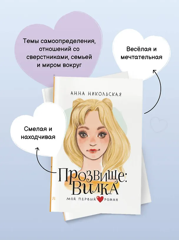 Книга Прозвище: Вилка (Анна Никольская) — 9