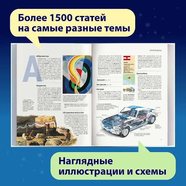 Книга Я знаю всё! () — 6