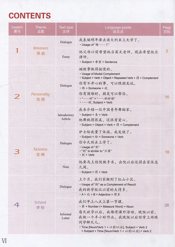 Книга Easy Steps to Chinese (2nd Edition) 3 Textbook () — 2