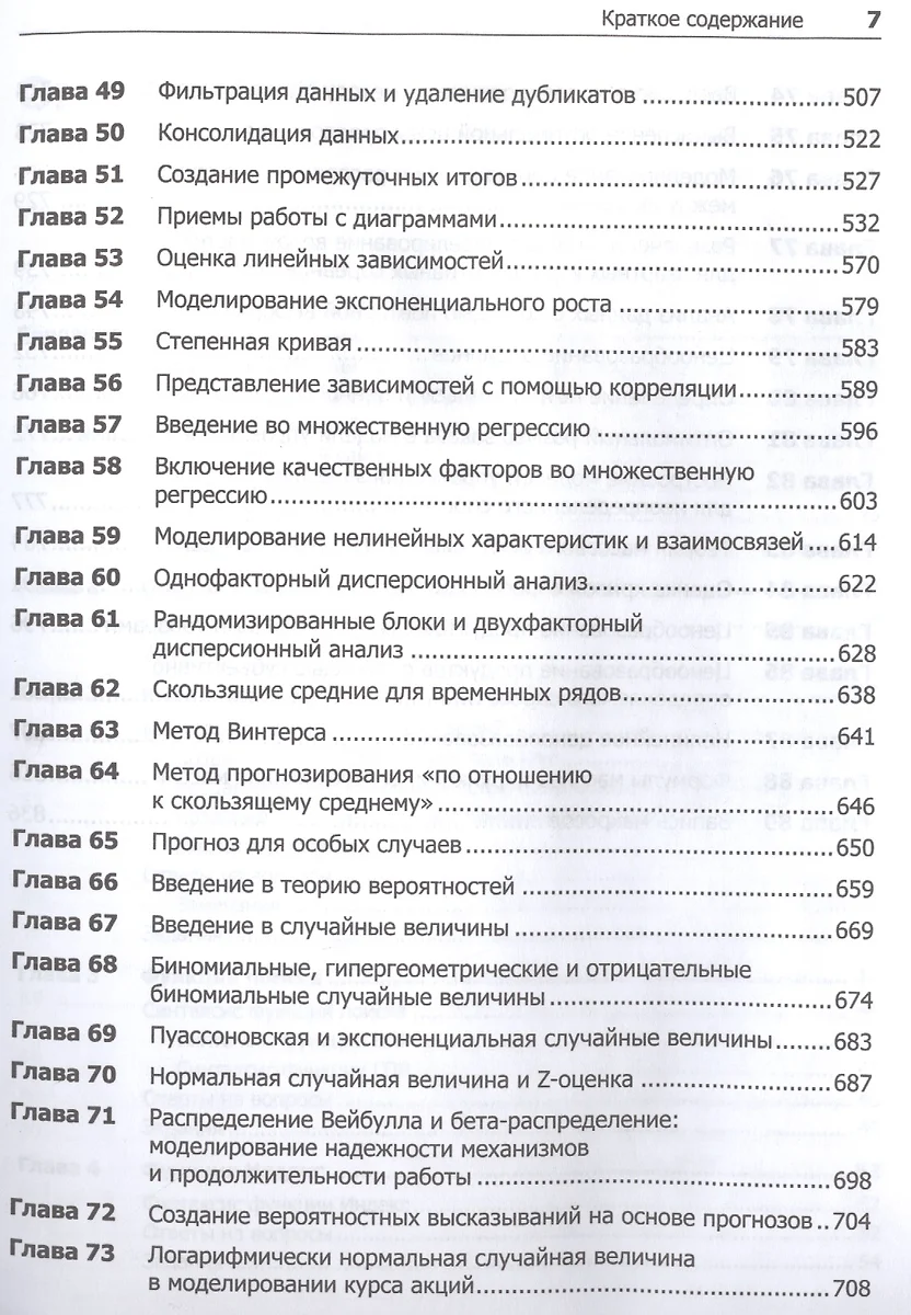 Бизнес-моделирование и анализ данных. Решение актуальных задач с помощью  Microsoft Excel. 5-е издани (Уэйн Винстон) - купить книгу с доставкой в  интернет-магазине «Читай-город». ISBN: 978-5-4461-1339-2