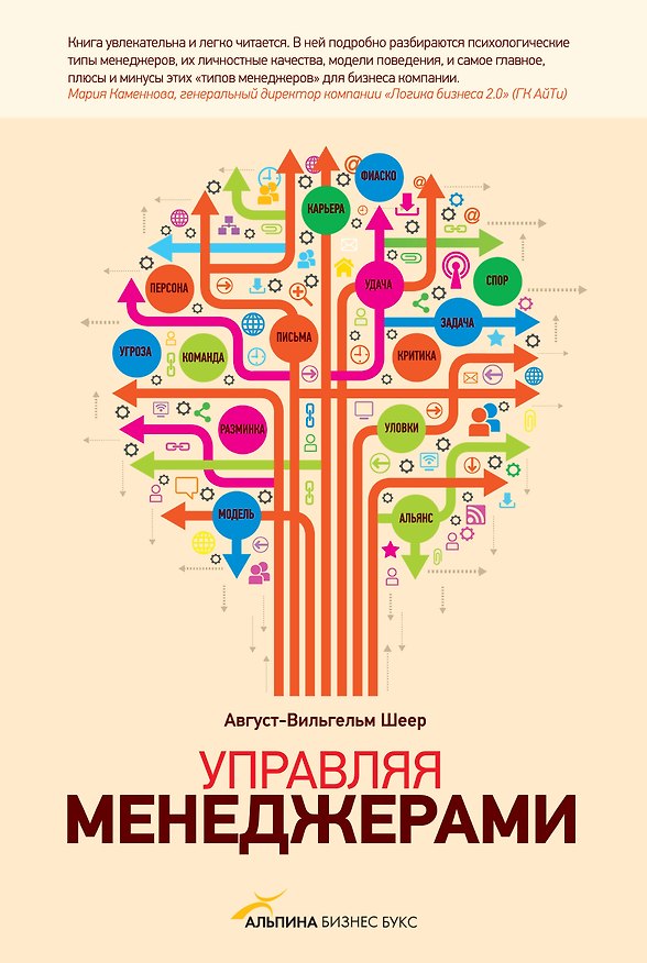Книга Управляя менеджерами () — 1