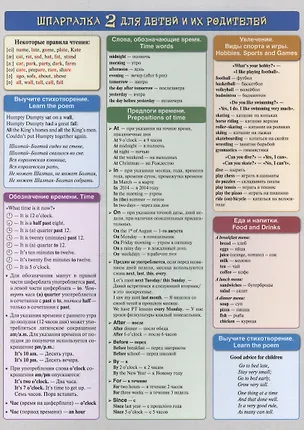 Шпаргалка 2 для детей и их родителей. (Двухсторонняя карточка, ламинат) 2484510