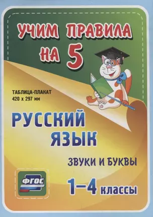 Русский язык. Звуки и буквы. 1-4 классы. Таблица-плакат — 2784528 — 1