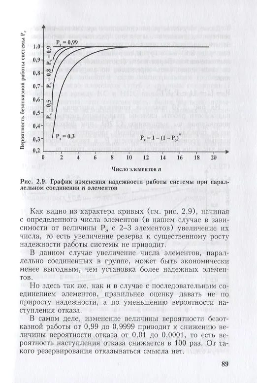 Книга Магистральные трубопроводы. Надежность. Условия работы и разрушений () — 7