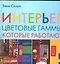 Интерьер. Цветовые гаммы, которые работают — 2055795 — 1