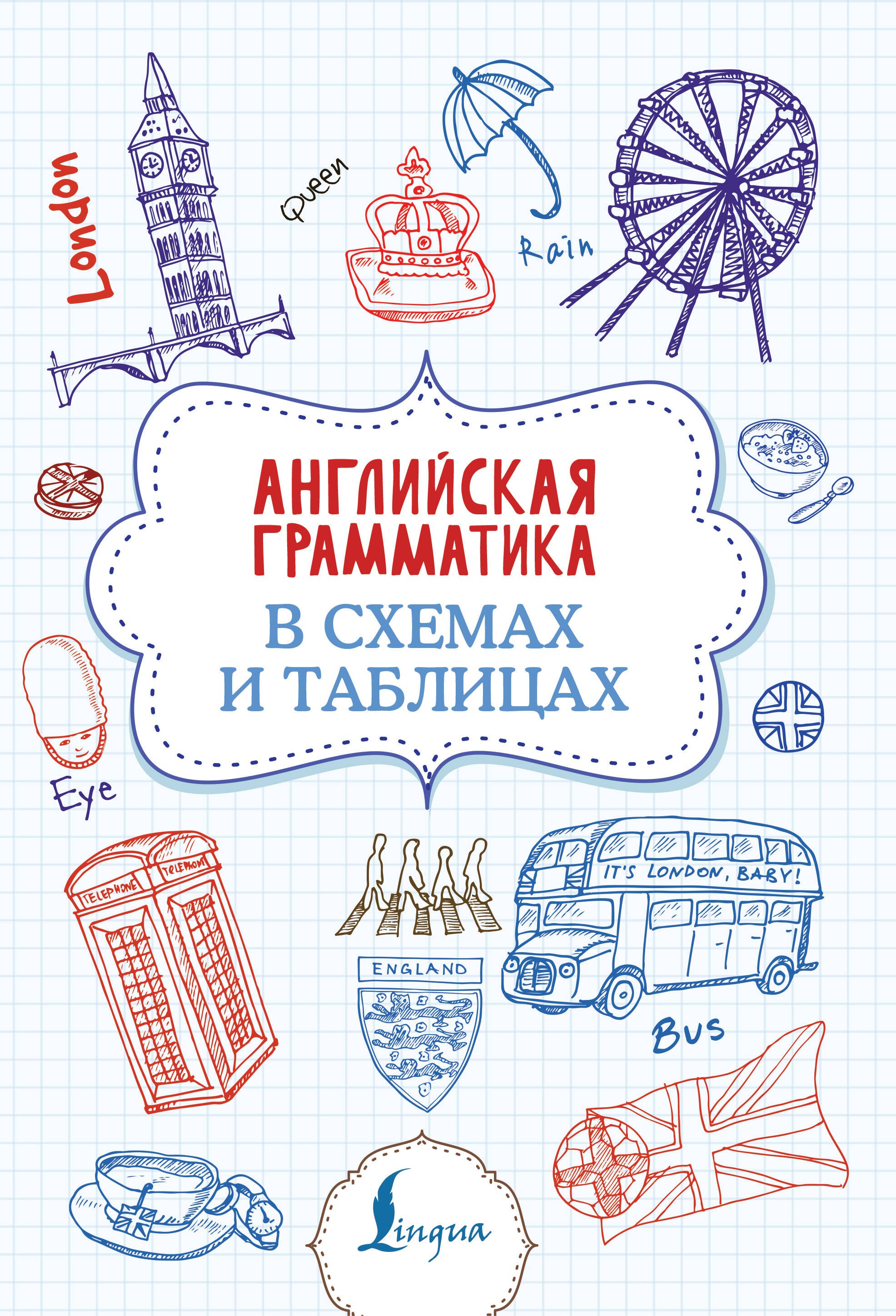 Виктория Александровна Державина Английская грамматика в схемах и таблицах