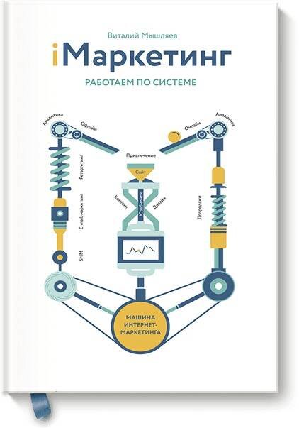 

iМаркетинг. Работаем по системе