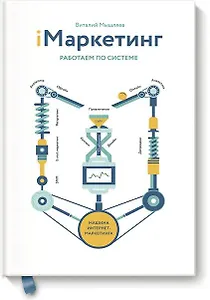 iМаркетинг. Работаем по системе