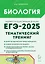 Биология. ЕГЭ-2025. Тематический тренинг. Все типы заданий: учебное пособие — 3052829 — 1