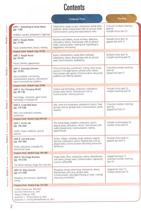 Книга Upstream Advanced C1. Students Book () — 2
