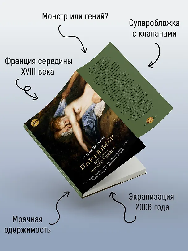 Книга Парфюмер. История одного убийцы (Патрик Зюскинд) — 6