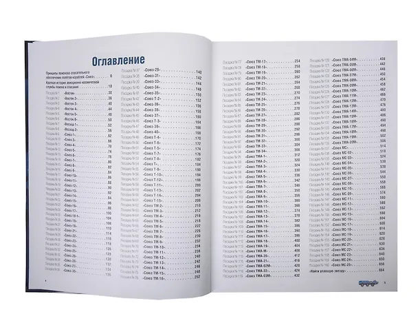 Книга Хроника приземления отечественных пилотируемых кораблей. 1961-2024 () — 2
