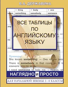 Все таблицы по английскому языку для начальной школы. 1-4 классы