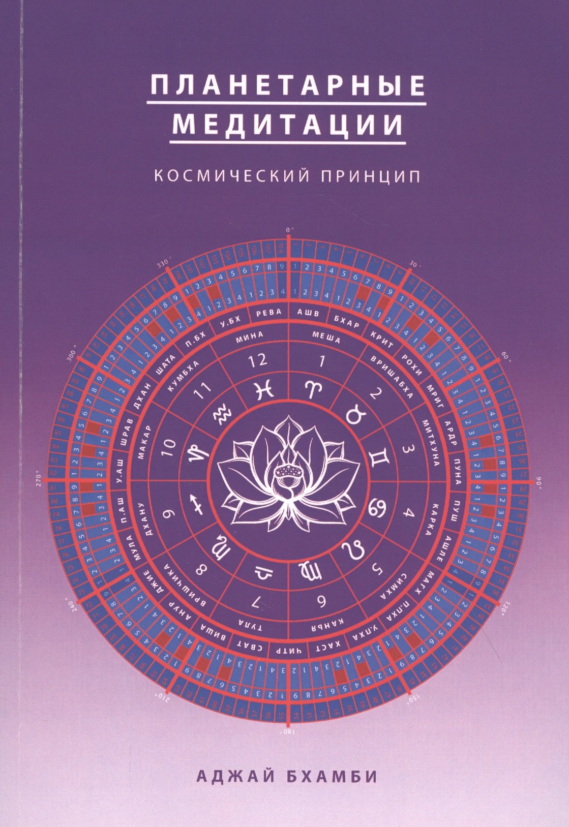 

Планетарные медитации. Космически подход