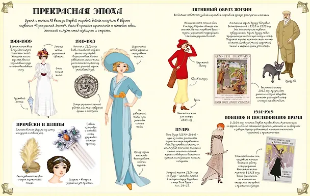 Книга Шикарные платья (Эмили Боун) — 3