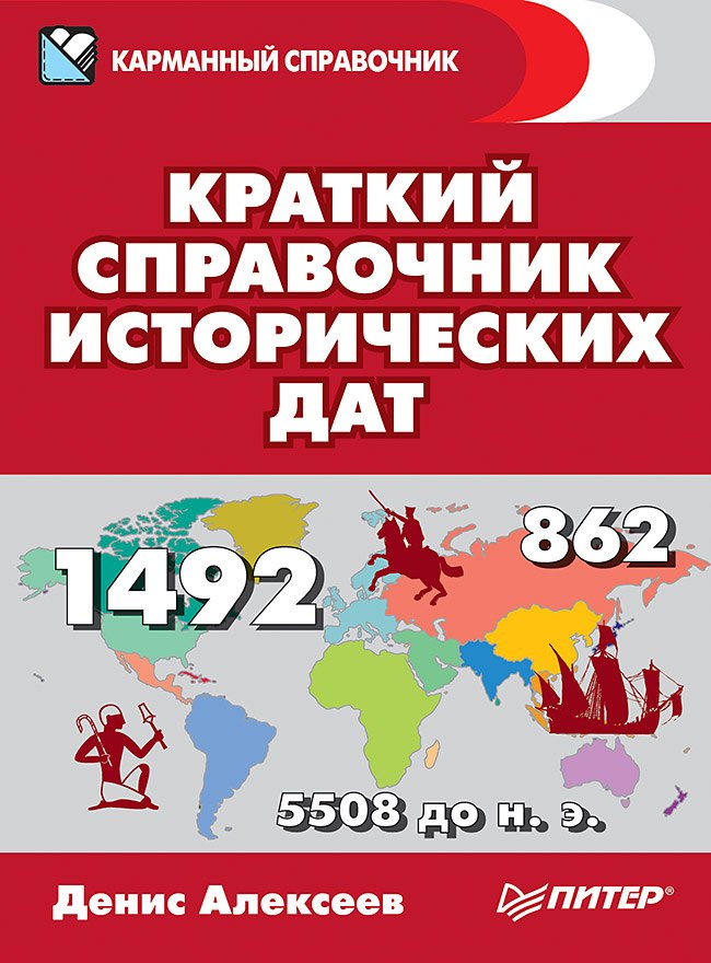 

Краткий справочник исторических дат