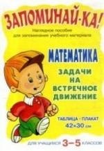 

Математика. Задачи на встречное движение.3-5 кл