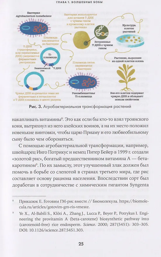 Книга От пробирки до кастрюли: Как ученые разрабатывают продукты, которые мы едим каждый день (Анастасия Волчок) — 5