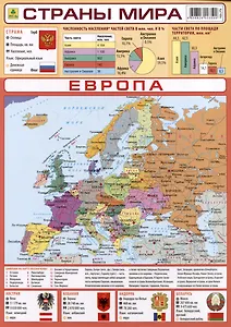 Страны мира. Справочное планшетное издание