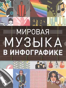 Мировая музыка в инфографике