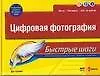 Цифровая фотография