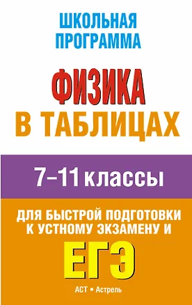 Книга Физика в таблицах: 7-11-й классы: справочные материалы ()