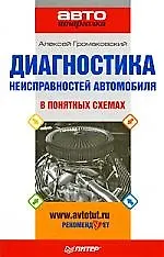 Диагностика неисправностей автомобиля в понятных схемах
