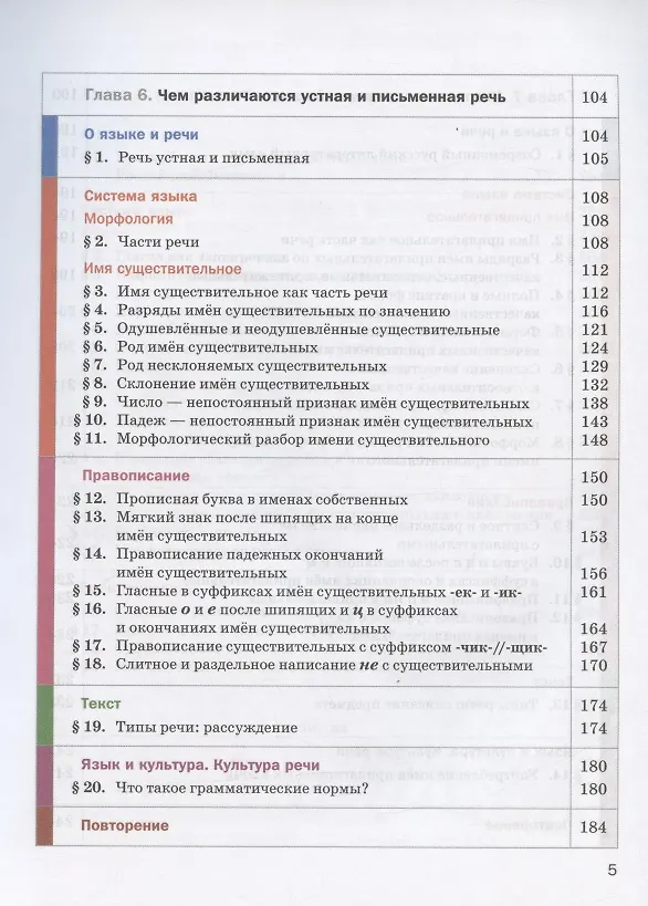 Книга Русский язык. 5 класс. Учебник. В двух частях. Часть 2 (+ Приложение к учебнику) () — 3