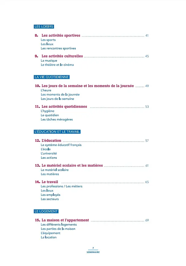 Книга Vocabulaire essentiel du francais A1 + CD MP3 (Кэролайн Сперандио, Люси Менсдорф-Пуйи) — 3