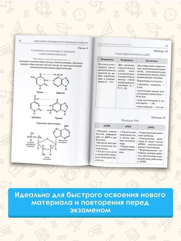 Книга ОГЭ. Биология. Полный курс в таблицах и схемах для подготовки к ОГЭ (Андрей Маталин) — 5