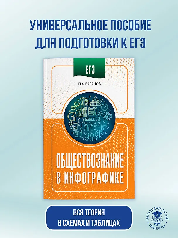 Книга ЕГЭ. Обществознание в инфографике (Пётр Баранов) — 4