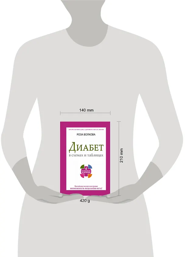 Книга Диабет в схемах и таблицах. 4 составляющих исцеления (Роза Волкова) — 4