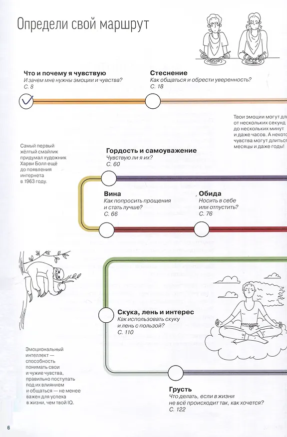 Книга Работа с эмоциями. Я чувствую... Что? 100+ техник (Мария Горина) — 3