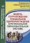 Модель сопровождения специальной одаренности детей в региональной образовательной системе. ФГОС — 2639543 — 1