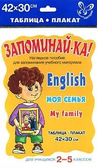 Английский. Моя семья: таблица-плакат. Для учащихсяся 2-5 классов. Наглядное пособие. — 7145507 — 1