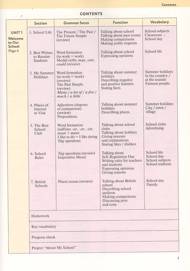 Книга Enjoy English. Student's Book/ Английский язык. 5 класс. Учебник (Наталия Трубанева, Мерем Биболетова, Ольга Денисенко) — 2