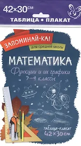 Математика. Функции и их графики. 7-9 классы