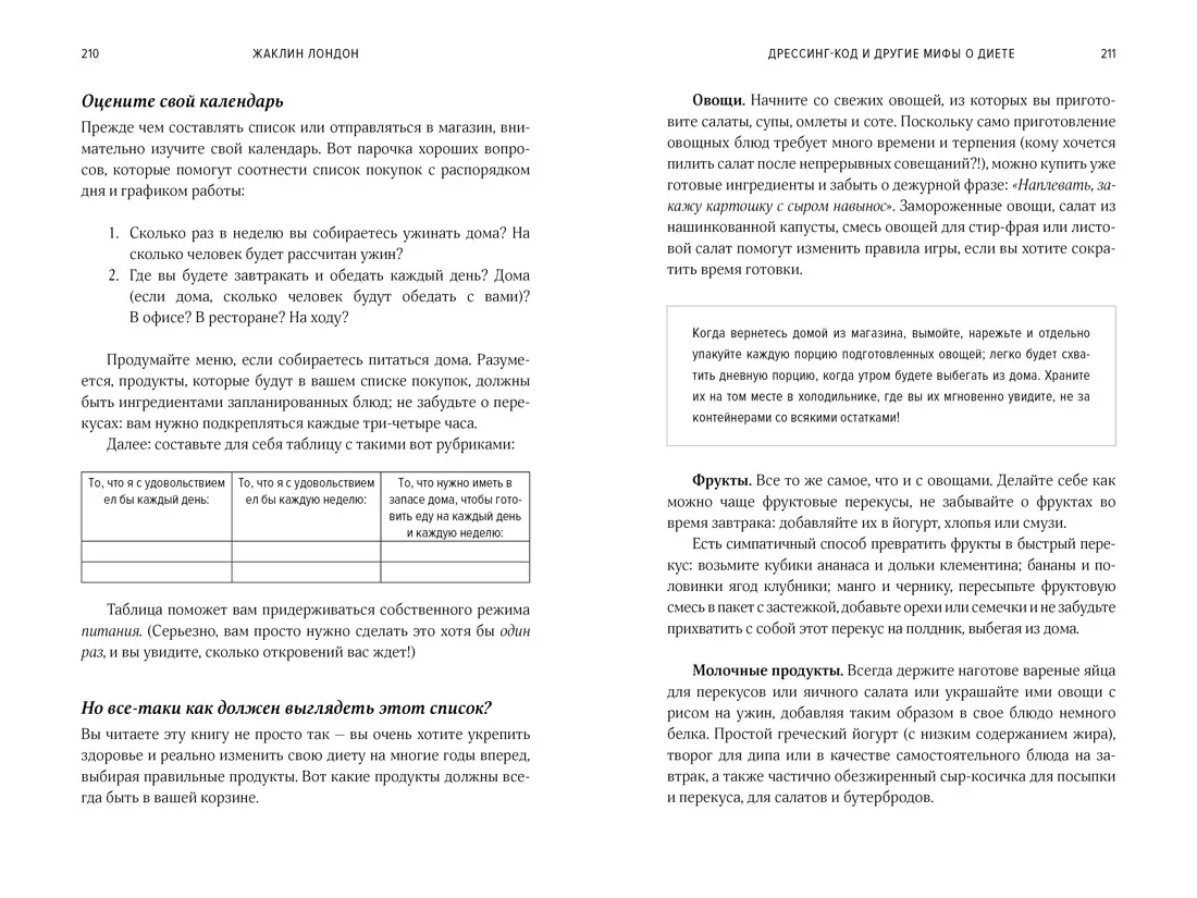 Дрессинг-код и другие мифы о диете: 11 научно обоснованных способов есть  больше, напрягаться меньше и любить свое тело (Жаклин Лондон) - купить  книгу с доставкой в интернет-магазине «Читай-город». ISBN: 978-5-389-15491-9