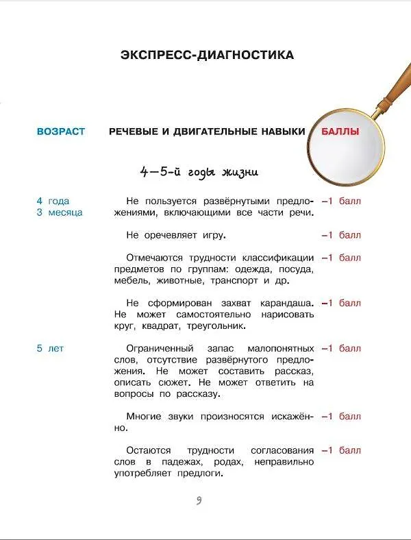Книга Полезные игры и упражнения для тренировки мозга. 4-6 лет (Елена Тимощенко) — 9