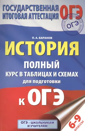 История. Полный курс в таблицах и схемах для подготовки к ОГЭ. 6-9 классы — 7562081 — 1