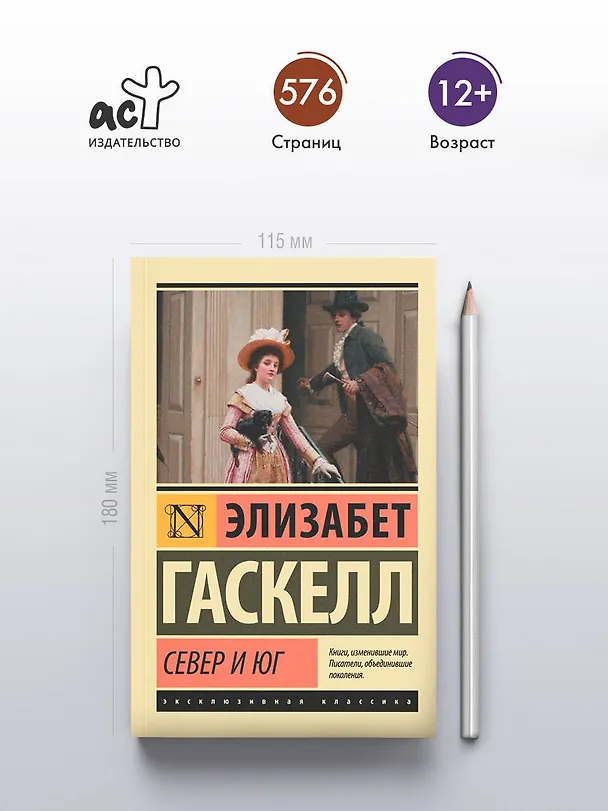 Книга Север и Юг (Элизабет Гаскелл) — 7