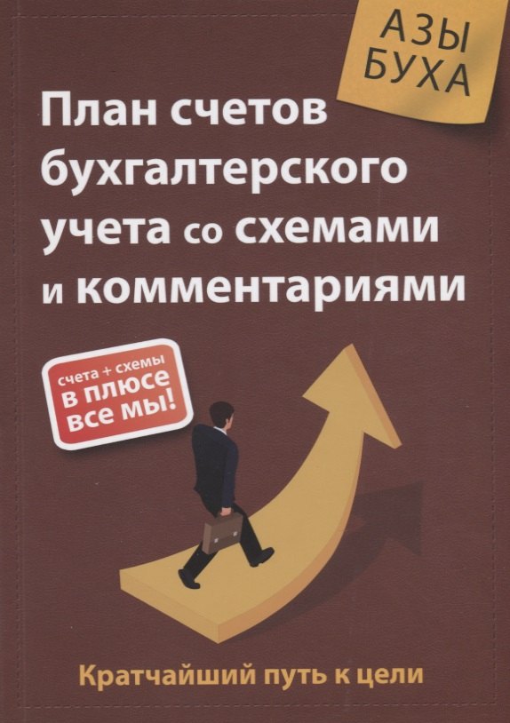 

План счетов бухгалтерского учета со схемами и комментариями. 62 балансовых счета, 11 забалансовых счетов, 279 схем