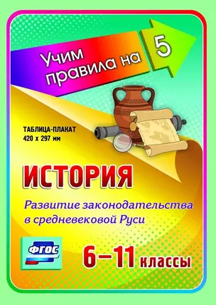 История. Развитие законодательства в Средневековой Руси. 6-11 классы. Таблица-плакат — 2784454 — 1