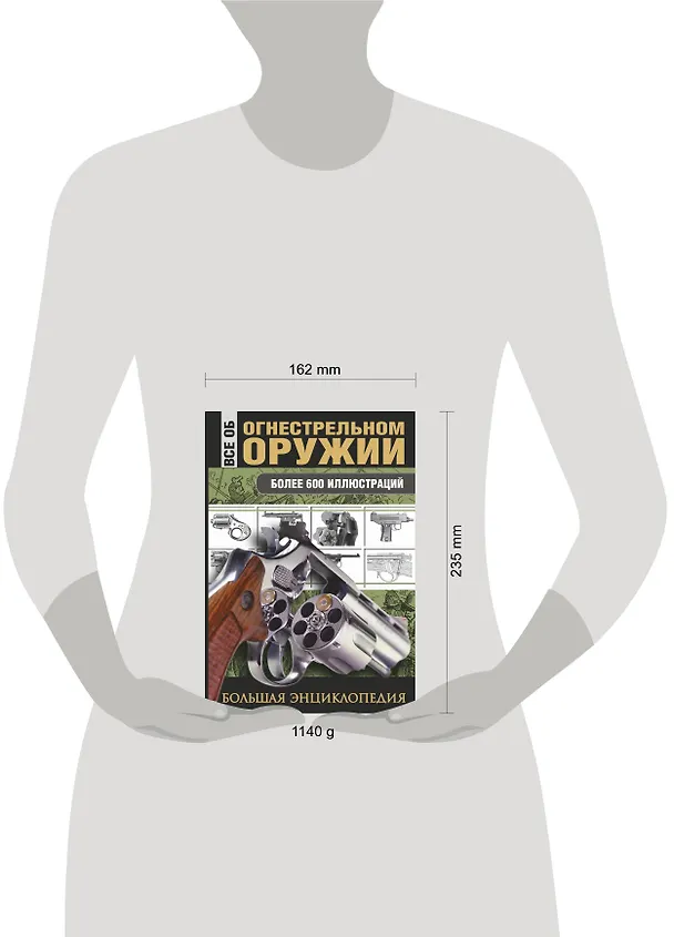 Книга Все об огнестрельном оружии (Л. Сытин) — 4