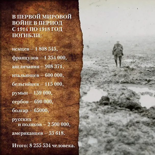 Книга Будни добровольца: в окопах Первой мировой (Эдлеф Кёппен) — 10